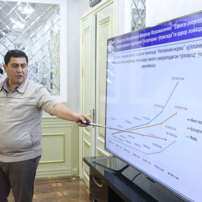 QAROR LOYIHASI MUHOKAMA ETILDI “Xorazm HETK” AJ matbuot xizmati.