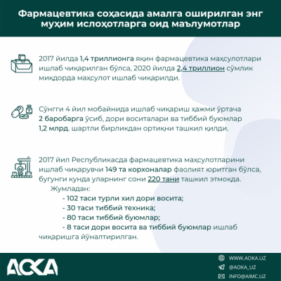 Sample Article