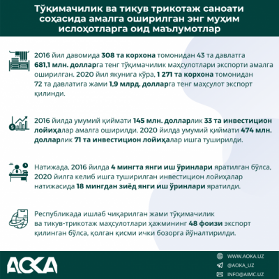 Sample Article
