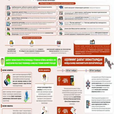 Sample Article
