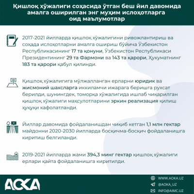 Sample Article